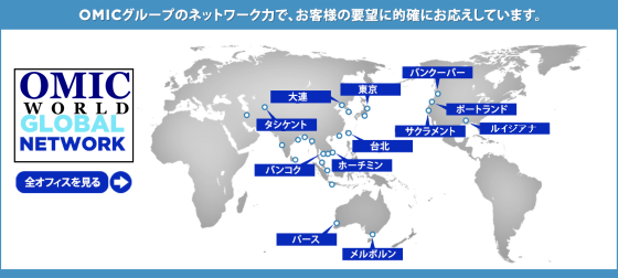 OMICグローバル・ネットワーク